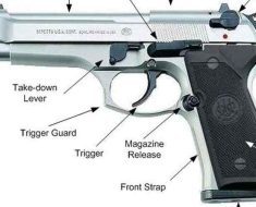 semi auto handhun parts