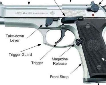 semi auto handhun parts