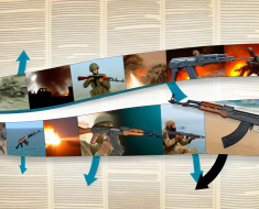The Story of the AK-47: History and Legacy