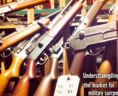 Understanding the Market for Military Surplus Firearms